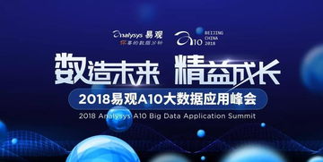 燒腦的算法技術為何再度來襲？看易觀算法大賽命題專家如何現身說法