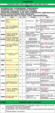 互聯網品牌整合營銷策劃 打造口碑與銷量的雙贏之道